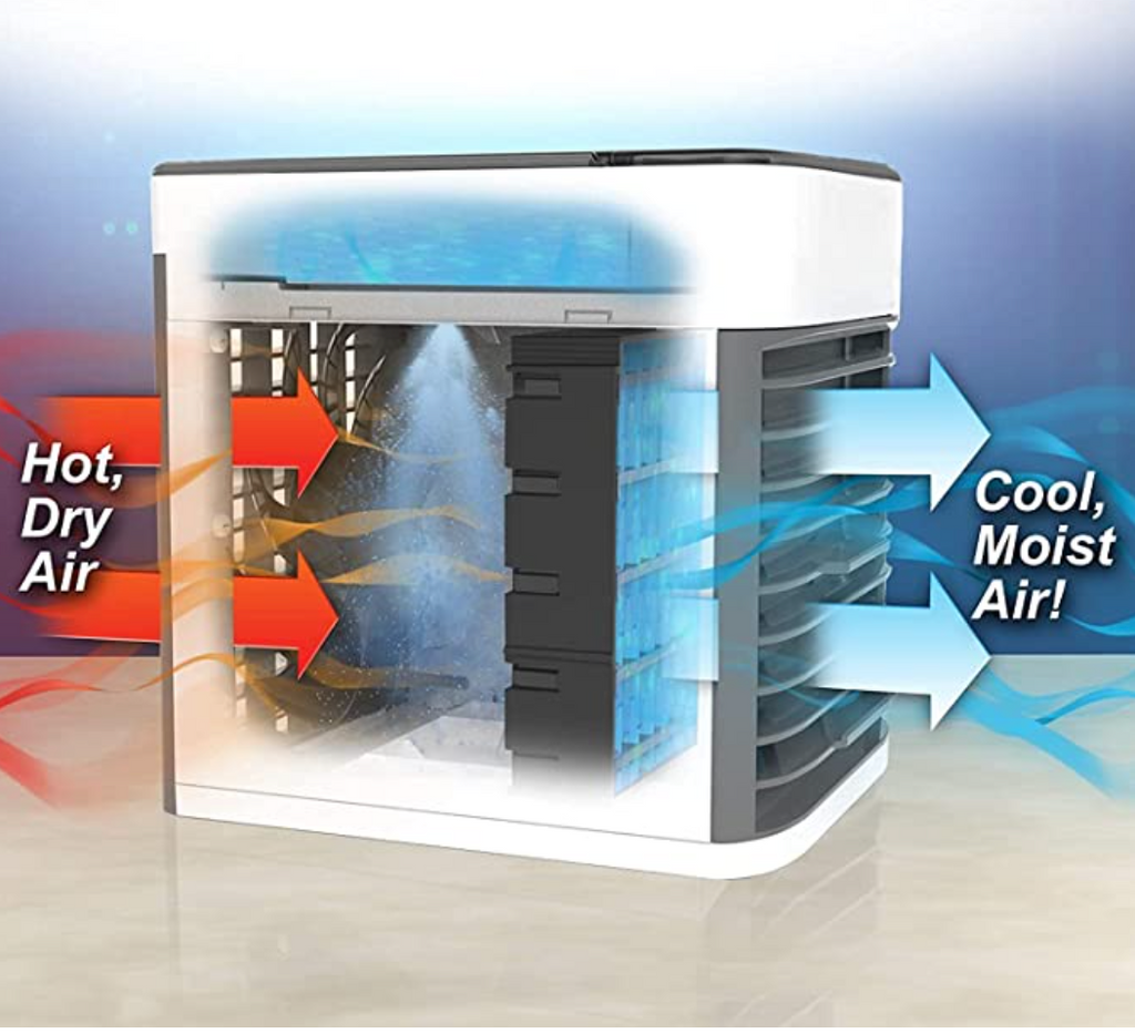 Mini Aire Acondicionado