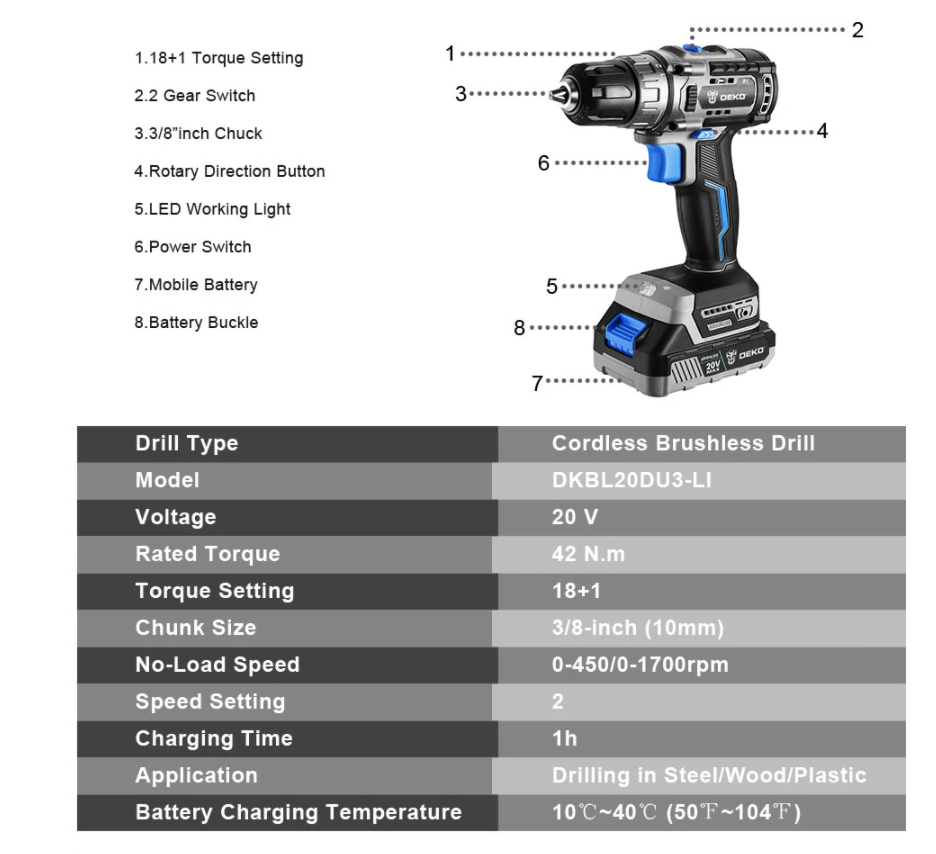 Taladro Inalámbrico