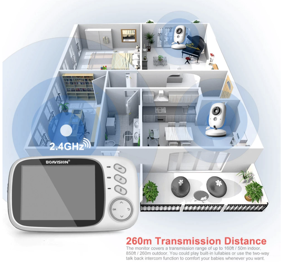 Mini monitor para bebes