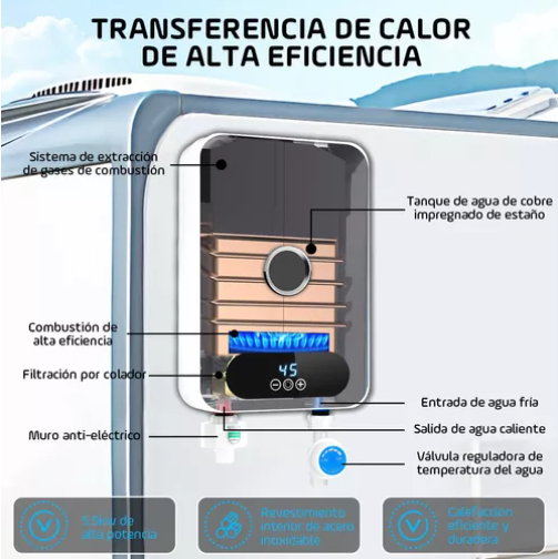 Calentador de Agua Instantáneo